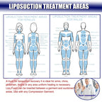 3 Pack Lipo Foam Board Ab Board Post Surgery Liposuction