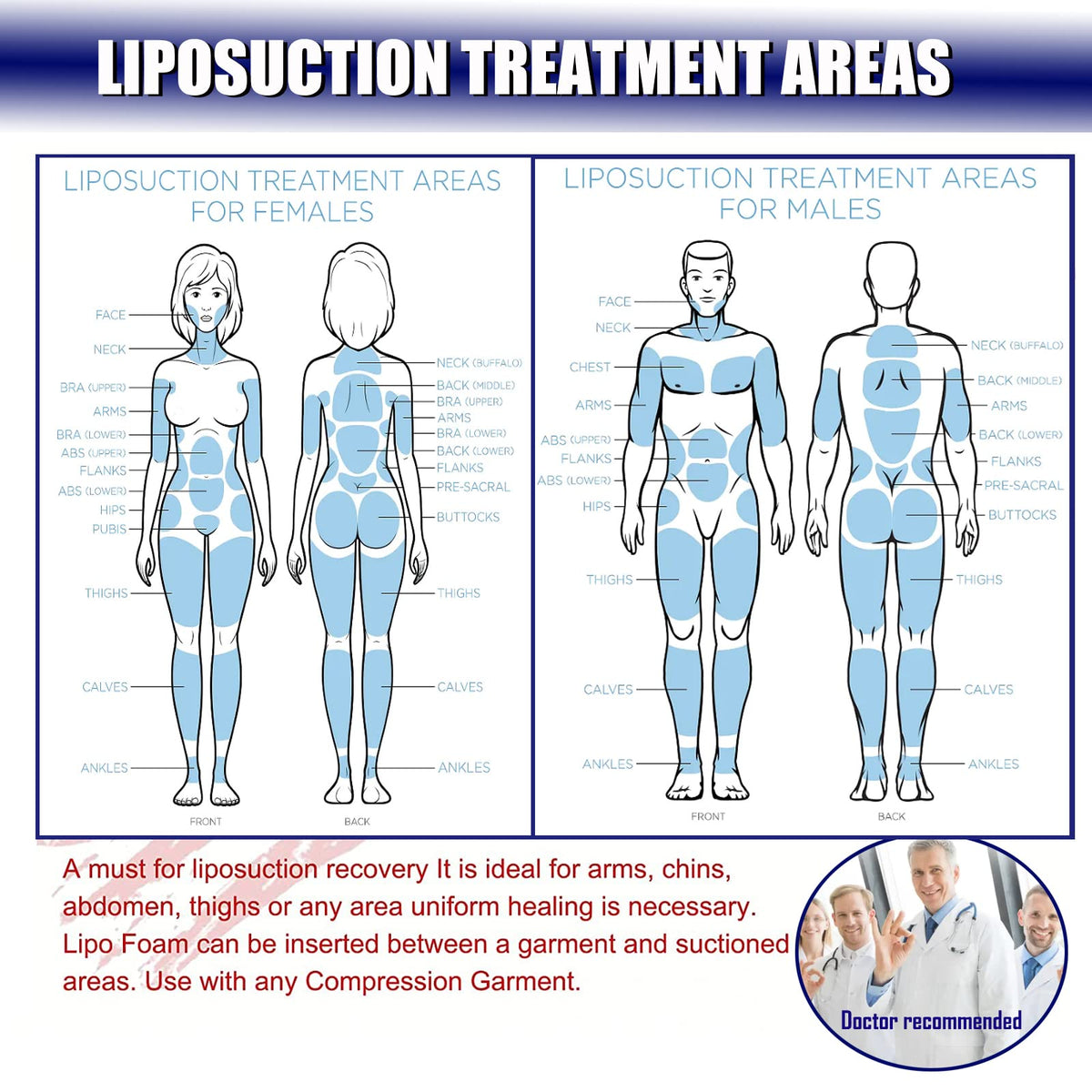 3 Pack Lipo Foam Board Ab Board Post Surgery Liposuction