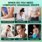 25-in-1 Lymphatic Drainage Drops – Lymphatic Drainage Supplements for Lymph System, Immune Support, Natural Cleanse & Detox - Daily Supplement High Absorption for Overall Wellness 2 Fl Oz (60ml)