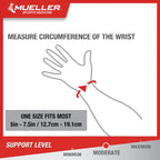 MUELLER Sports Medicine Reversible Green Wrist Brace for Men and Women, Wrist Pain Relief Support, Ideal for Carpal Tunnel, Tendonitis, Arthritis, Fits Left or Right Hand, Black, One Size