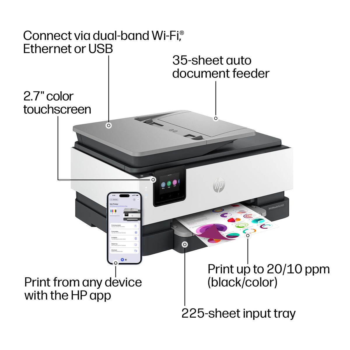 HP OfficeJet Pro 8125 Wireless All-in-One Color Inkjet Printer, Print, Scan, Copy, ADF, Duplex Printing Best-for-Home Office, 3 Month Trial of Instant Ink Included, AI-Capable (C2VJ4A)
