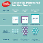 Simple Solution Large Puppy Training Pads, Leak Proof, 23"x24" 100 Count
