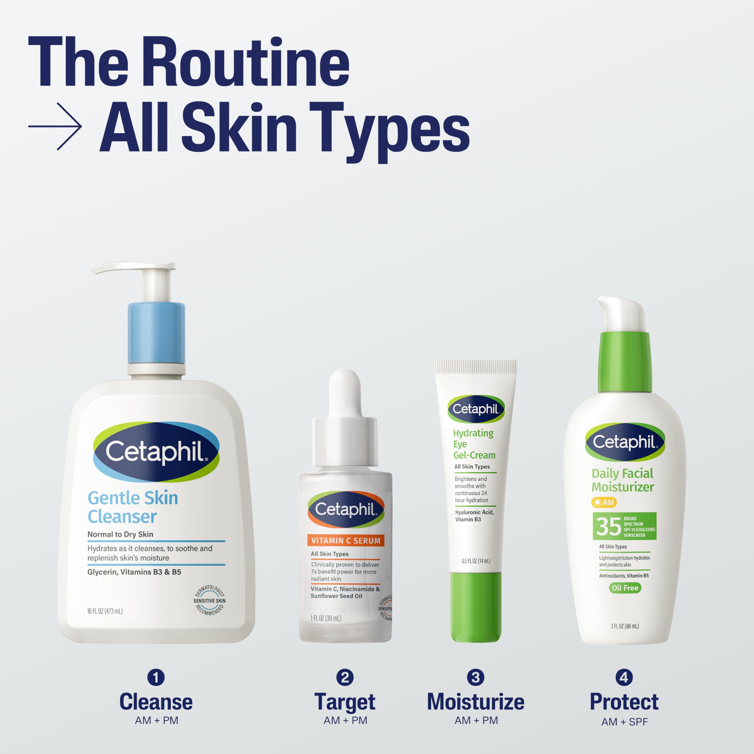 Buy now Cetaphil Vitamin C Serum, Visibly Reduces Look of Dark Spots and Hyperpigmentation, Formulated with Niacinamide, Designed for Sensitive Skin, Fragrance Free, Dermatologist Tested, 1oz at indiglob india