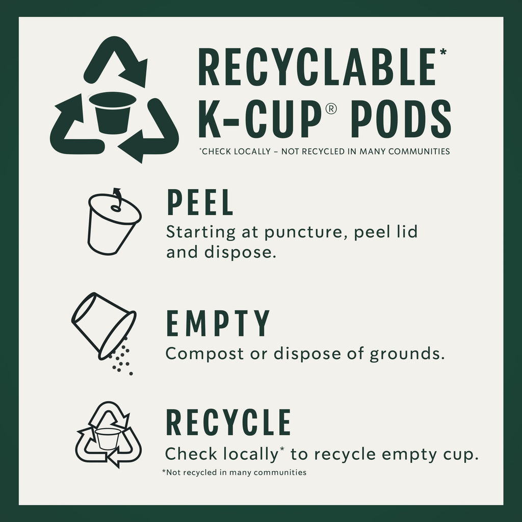 Buy now Starbucks K-Cup Coffee Pods, Medium Roast Hot or Iced Coffee, Pike Place Roast, 96 Keurig Pods at indiglob india