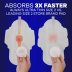 Buy now Always Ultra Thin Overnight Pads with Wings, Size 4, Overnight, 78 Count (3 Packs of 26) at indiglob india