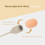 Buy now Pyle Pro Dual Over-Ear Headset Microphone - Professional Hands-Free Omni-Directional Boom Condenser Mic with 4-Pin Mini XLR, 3.9ft Cable, Windscreen - Secure Fit, Pro Audio for Presentations (Beige) at indiglob india