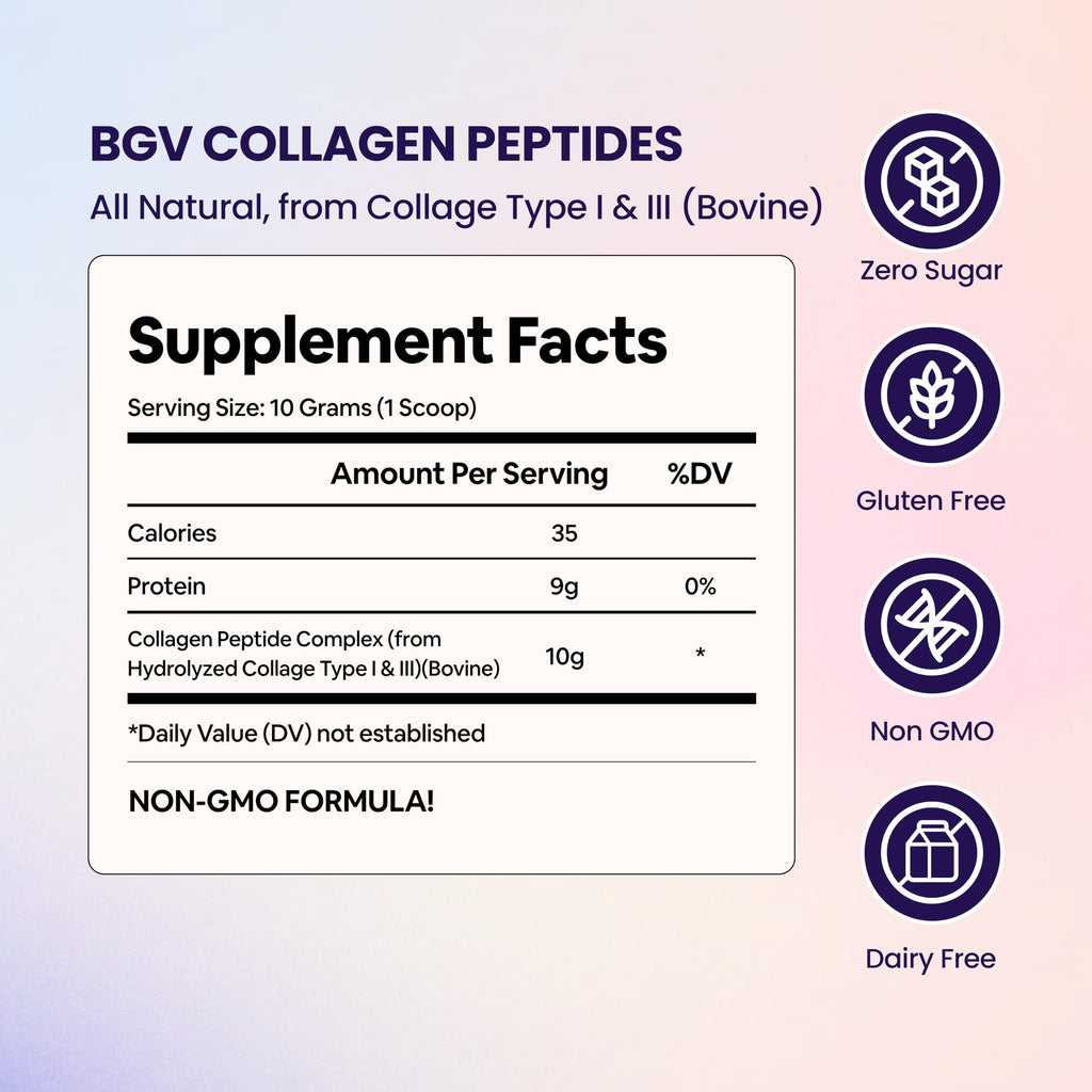 Black Girl Vitamins | Collagen Peptides Powder - Collagen for Skin, Hair & Nails - Unflavored Hydrolyzed Collagen Powder, Dairy-Free, Gluten-Free Collagen for Women and Men - 16oz