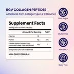 Black Girl Vitamins | Collagen Peptides Powder - Collagen for Skin, Hair & Nails - Unflavored Hydrolyzed Collagen Powder, Dairy-Free, Gluten-Free Collagen for Women and Men - 16oz
