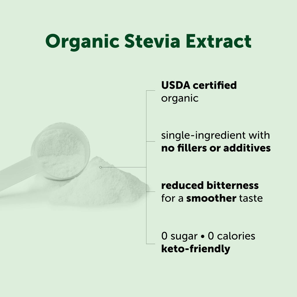 Micro Ingredients Pure Organic Stevia Extract Powder, 4 oz, No Additives | 706 Servings, Stevia Green Leaf Reb-A, Sugar-Free 0 Calories, Natural Sweetener, Sugar Substitute, Keto & Vegan Friendly