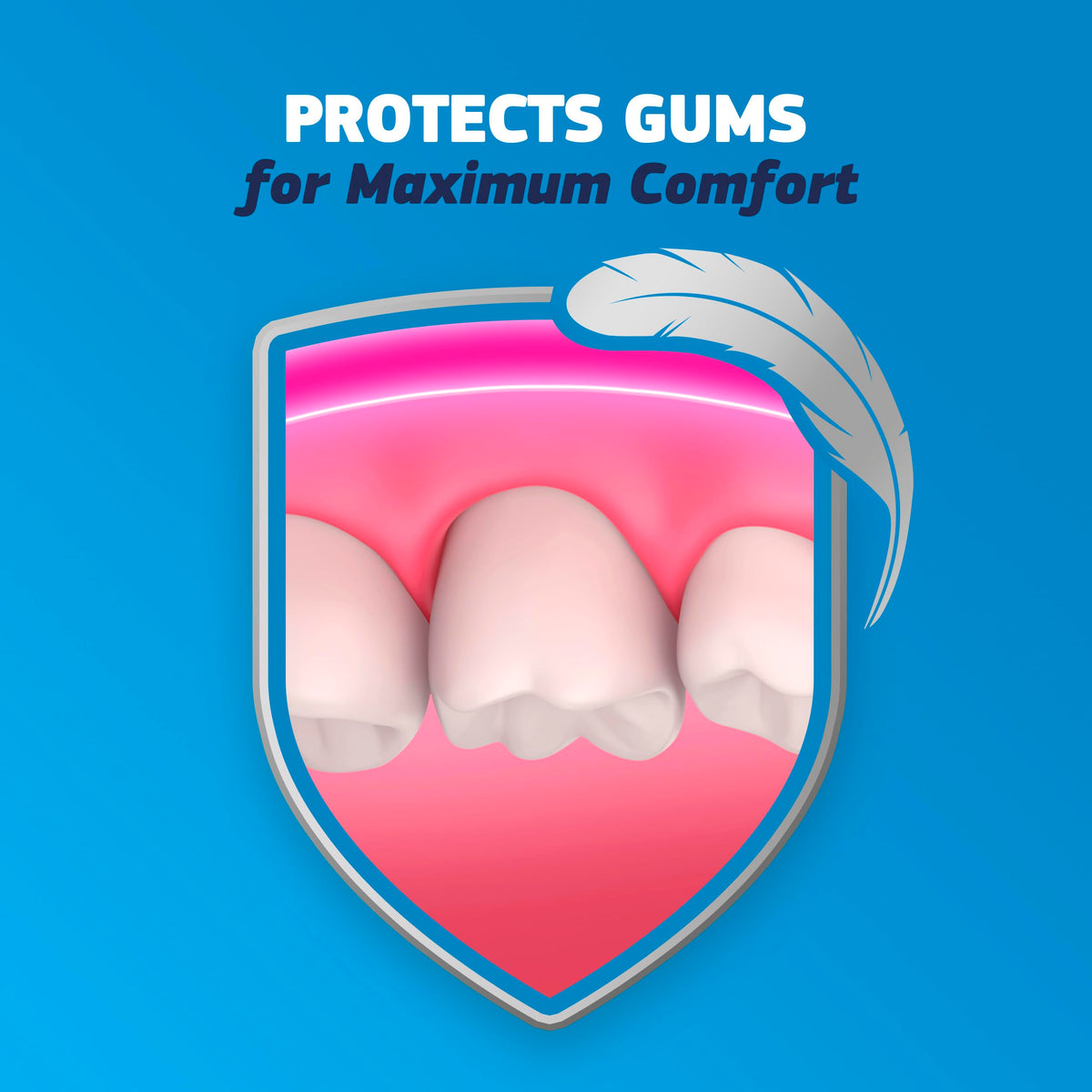 Fixodent Complete Denture Adhesive Cream, Original, 2.4 oz (3-Pack) – Strong False Teeth Glue, Secure Dental Adhesive for Full and Partial Plates, Packaging May Vary