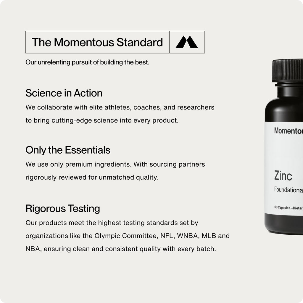 Momentous Zinc Picolinate Bioavailable Supplement, 15mg per Serving
