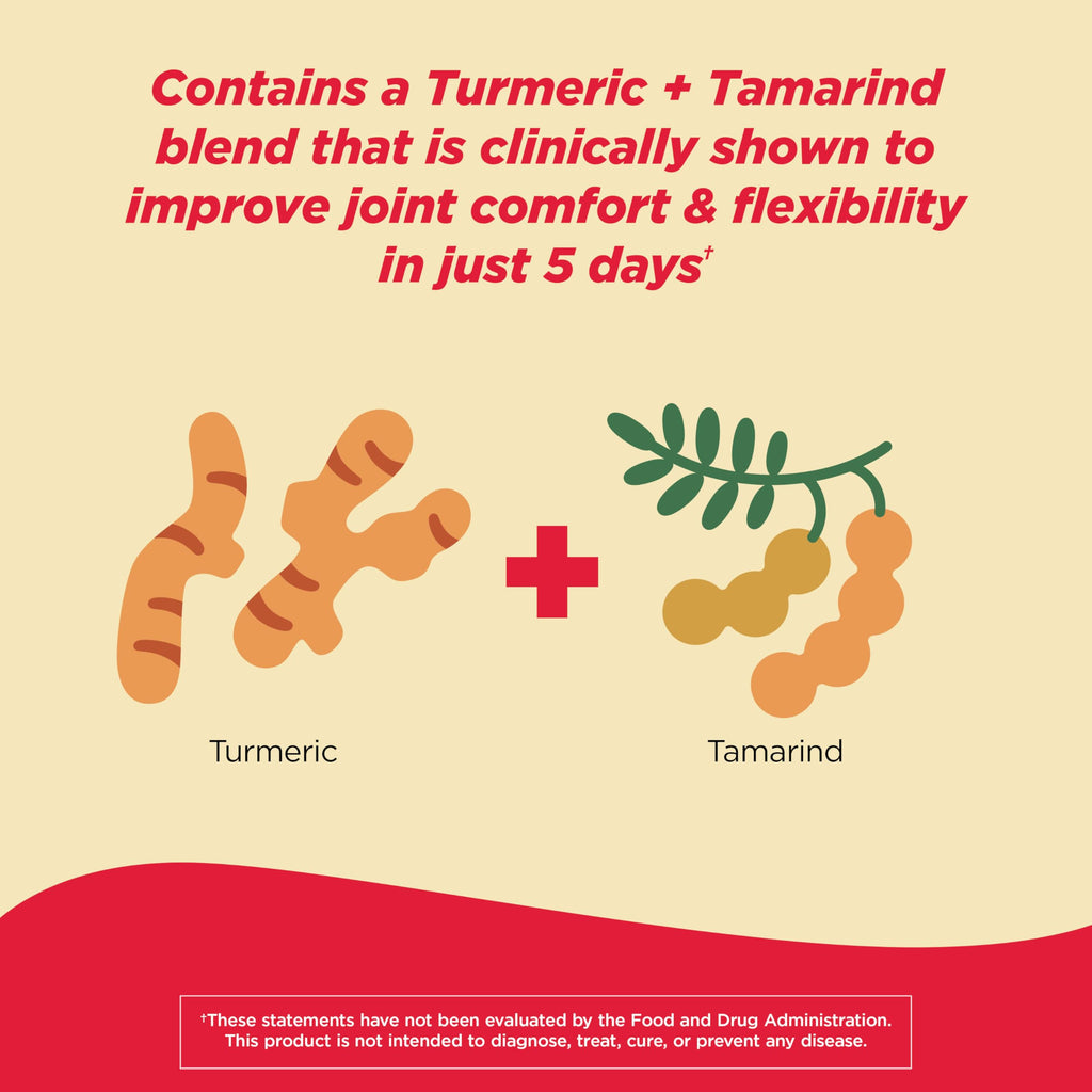 Tylenol Proactive Support Muscle & Joint Supplements + Stress, 30 ct | Drug-Free, Tamarind + Turmeric Supplement, Sceletium Extract, Improves Joint Comfort & Flexibility