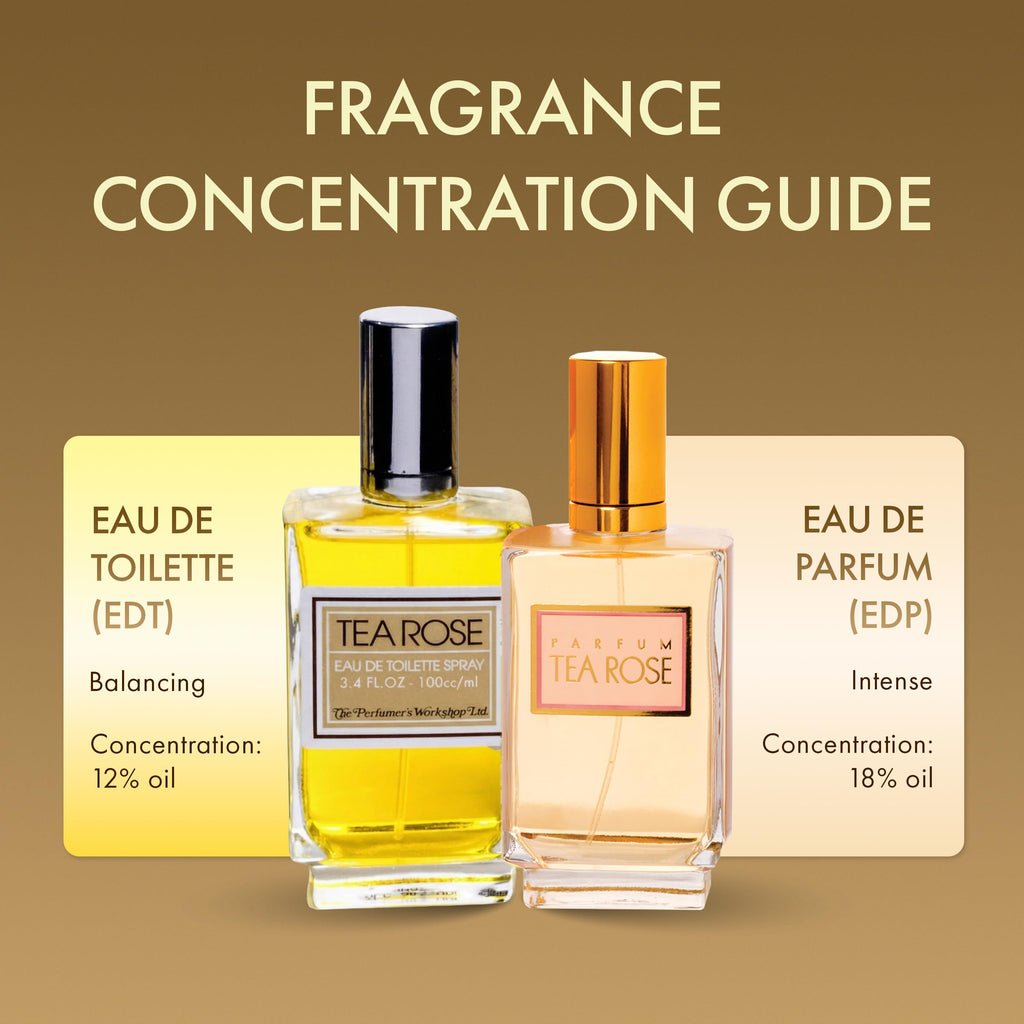 Perfumer's Workshop Tea Rose Eau de Toilette Spray for Women, Classic Floral Rose Perfume, 3.4 fl. oz.