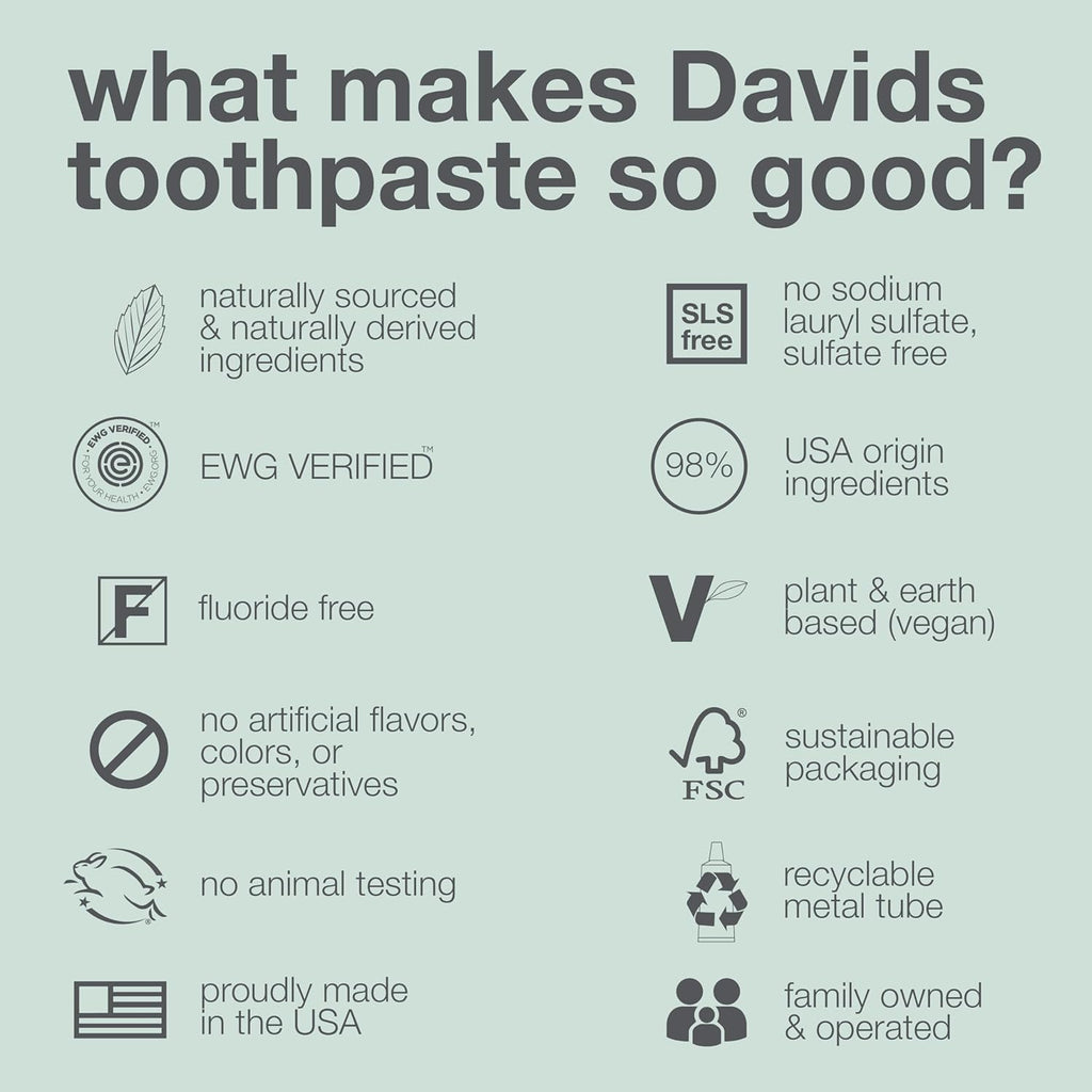 Buy now Davids Fluoride Free Toothpaste, Teeth Whitening, Antiplaque, SLS (Sulfate) Free, Promotes Enamel Health, Mouth & Gum Detox, EWG Verified, Peppermint, 5.25oz at indiglob india