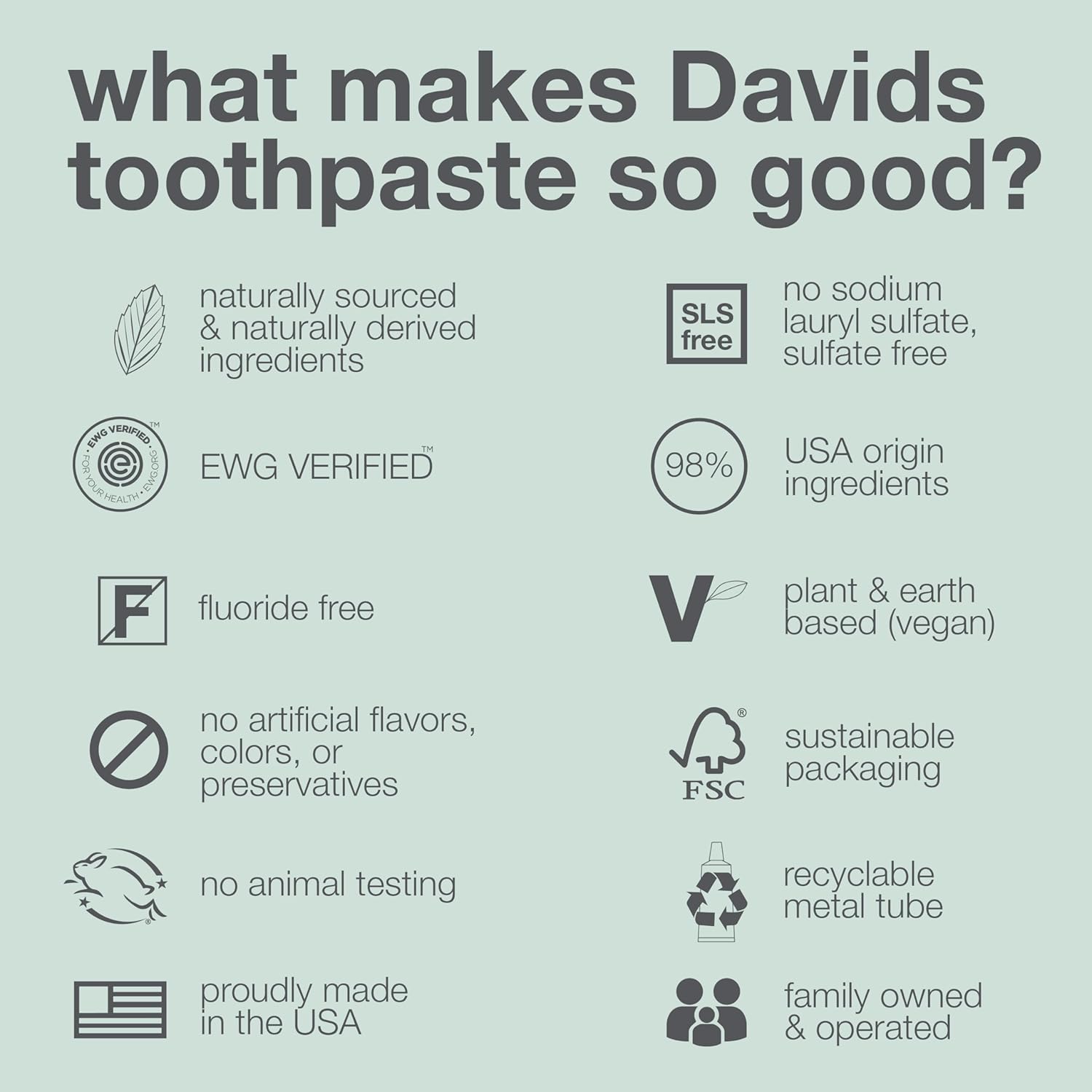Buy now Davids Fluoride Free Toothpaste, Teeth Whitening, Antiplaque, SLS (Sulfate) Free, Promotes Enamel Health, Mouth & Gum Detox, EWG Verified, Peppermint, 5.25oz at indiglob india