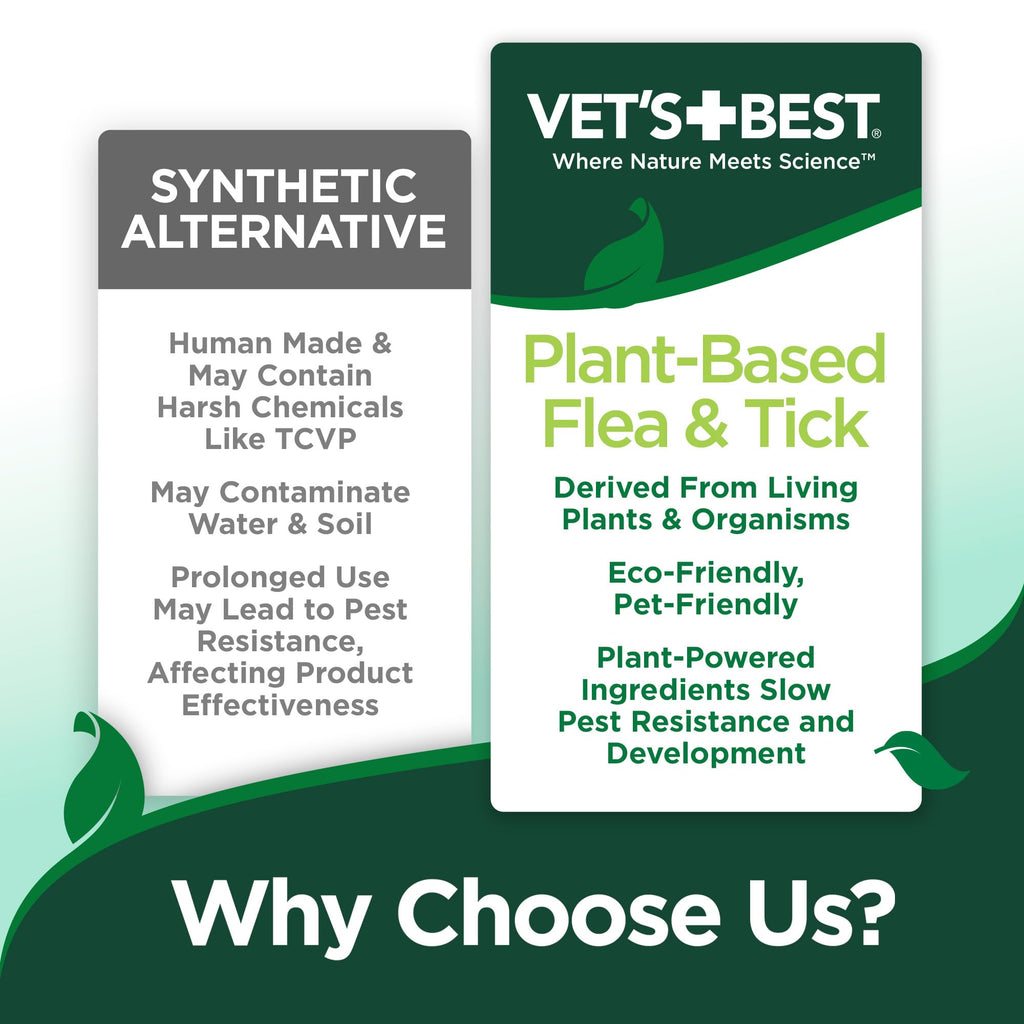 Vet's Best Flea & Tick Wipes for Dogs, Plant-Based, Pest Control, 50 Count