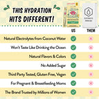 Legendairy Milk She's Thirsty Lemon Lime, No Sugar Added Electrolytes Powder Packets Coconut Water Mix for Women, Instant Hydration Packets, Immune Support, Pregnancy Safe, 18 Ct