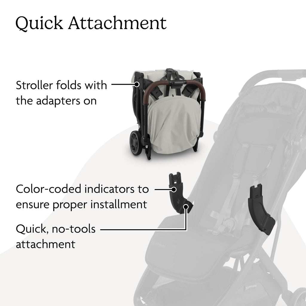 Buy now UPPAbaby Adapter for Minu V3 - Compatible with Aria and Mesa Infant Car Seats - Quick + Secure Attachment - 1 Pair at indiglob india