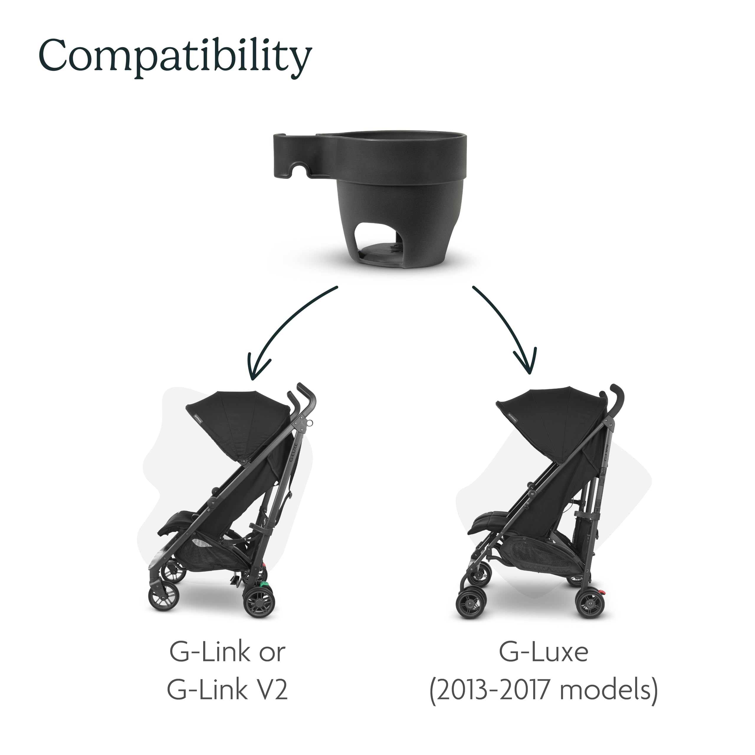 Buy now UPPAbaby Cup Holder (Only Fits G-Luxe (models 2013-2017), G-Link, and G-Link V2 strollers) at indiglob india