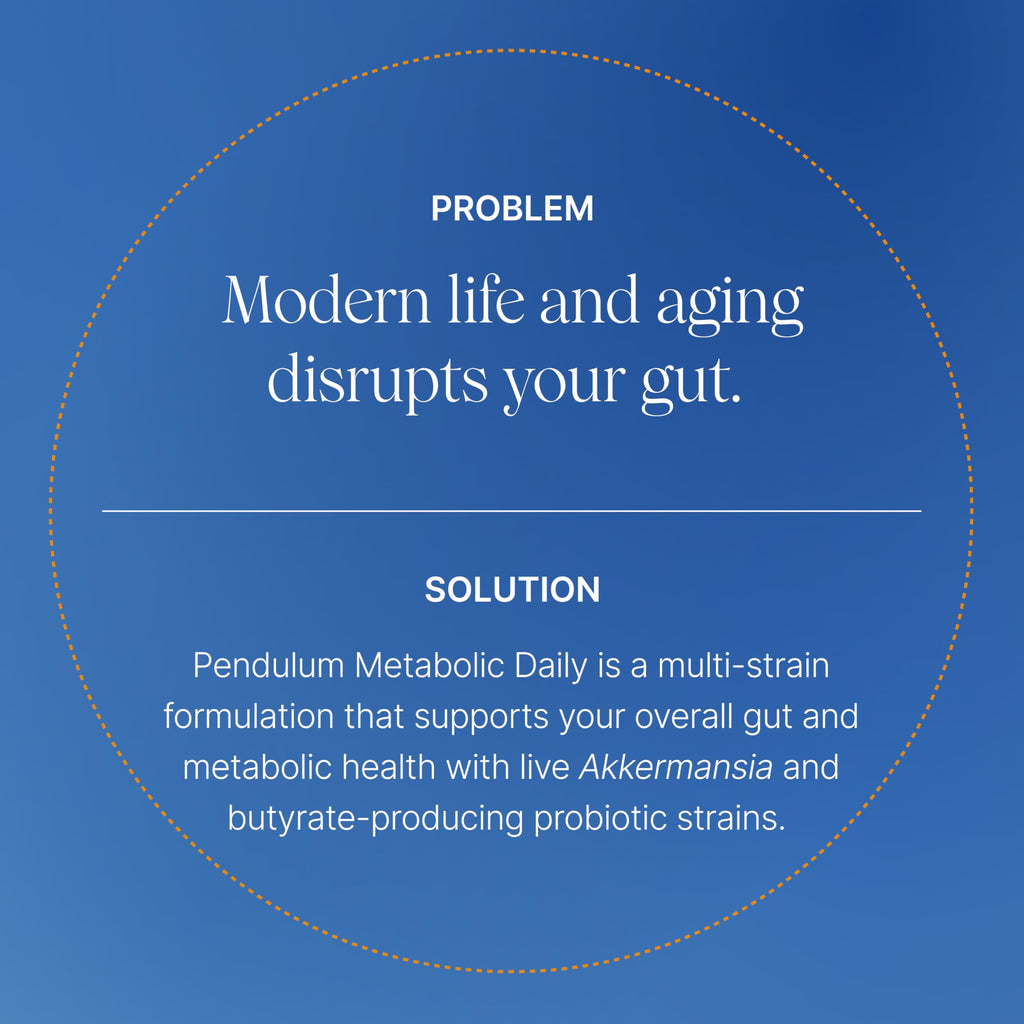Pendulum Metabolic Daily - Multi-Strain Probiotic with Akkermansia muciniphila to Support Metabolism and Sustain Energy Levels - for Women and Men - 30 Capsules (1 Pack)