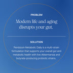 Pendulum Metabolic Daily - Multi-Strain Probiotic with Akkermansia muciniphila to Support Metabolism and Sustain Energy Levels - for Women and Men - 30 Capsules (1 Pack)