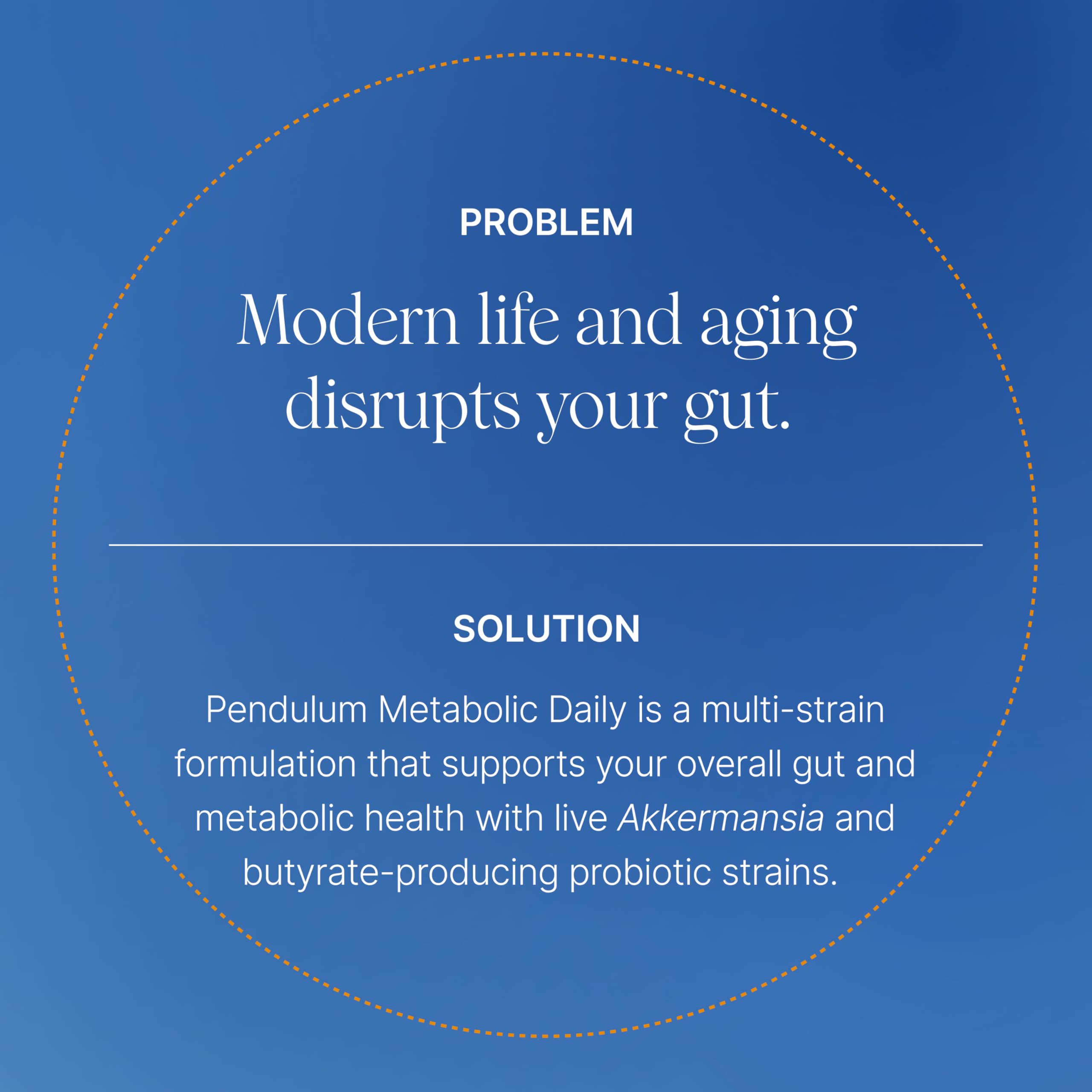 Pendulum Metabolic Daily - Multi-Strain Probiotic with Akkermansia muciniphila to Support Metabolism and Sustain Energy Levels - for Women and Men - 30 Capsules (1 Pack)