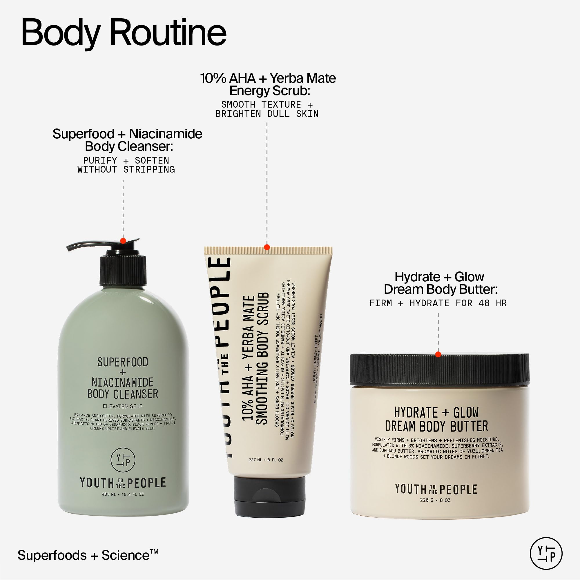 Buy now Youth To The People 10% AHA + Yerba Mate Smoothing Energy Body Scrub (8 fl oz), Exfoliates Rough Texture + Dry Skin, Suitable for Sensitive + Keratosis Pilaris Skin, Vegan at indiglob india