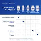 Pure Encapsulations NAC 900 mg, 240 Capsules | N-Acetyl Cysteine Amino Acid Supplement for Lung and Immune Support*, Liver, and Antioxidants*