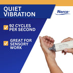 Norco Mini Massager - Handheld Massager for Scar Tissue Break Up