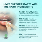 Liver Support NAC Supplement with Milk Thistle for Liver Cleanse Detox & Repair - N Acetyl Cysteine Supplement for Liver Cleanse with Turmeric, Choline, Dandelion & L-Glutathione - 60 Count