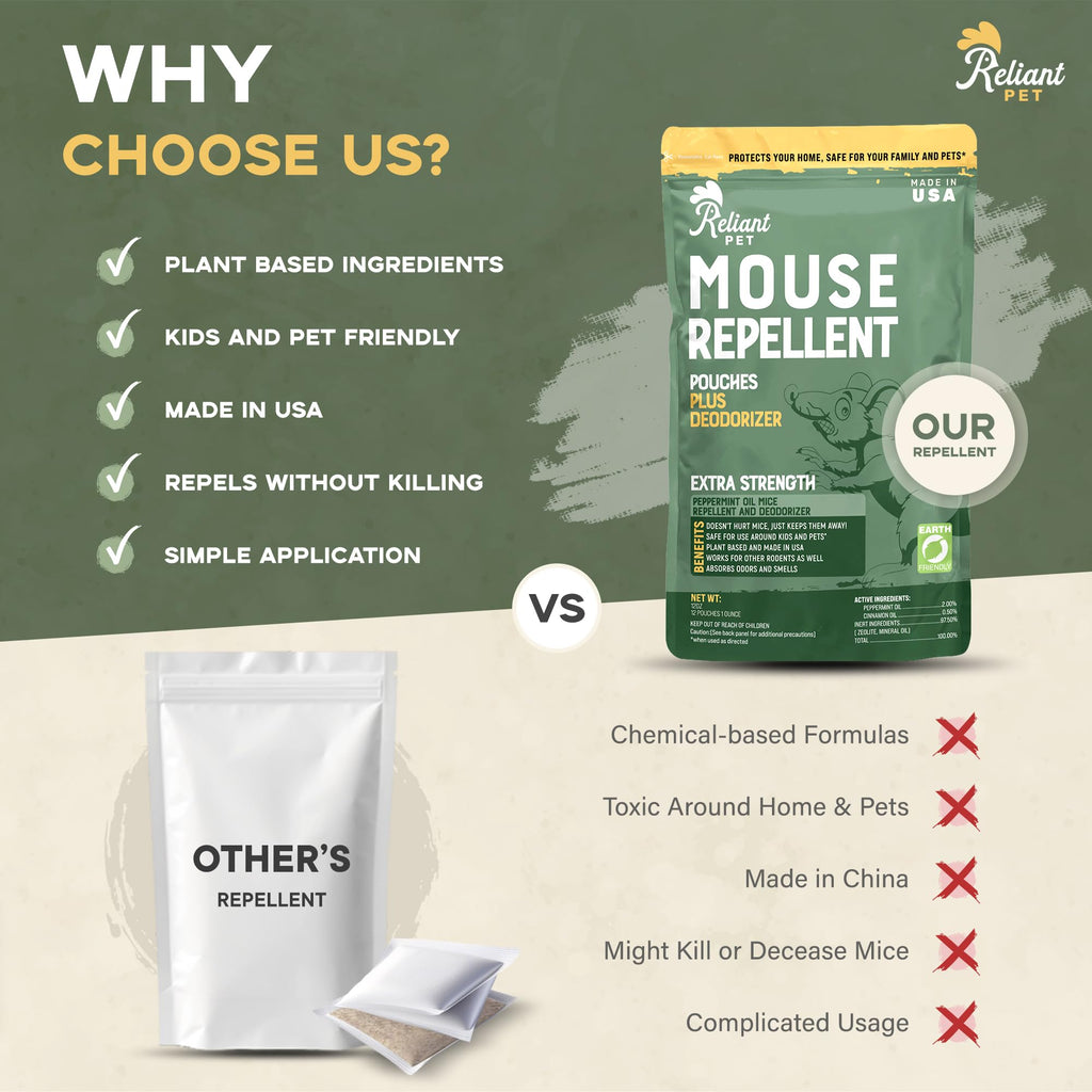 Reliant Pet Mouse Repellent Pouches - Rodent Repellent Made in USA (12 Pouches) - Keep Rodents Out of Cars Engines - Mice Repellent Indoor and Outdoor - Mouse Deterrents that Work with Peppermint Oil