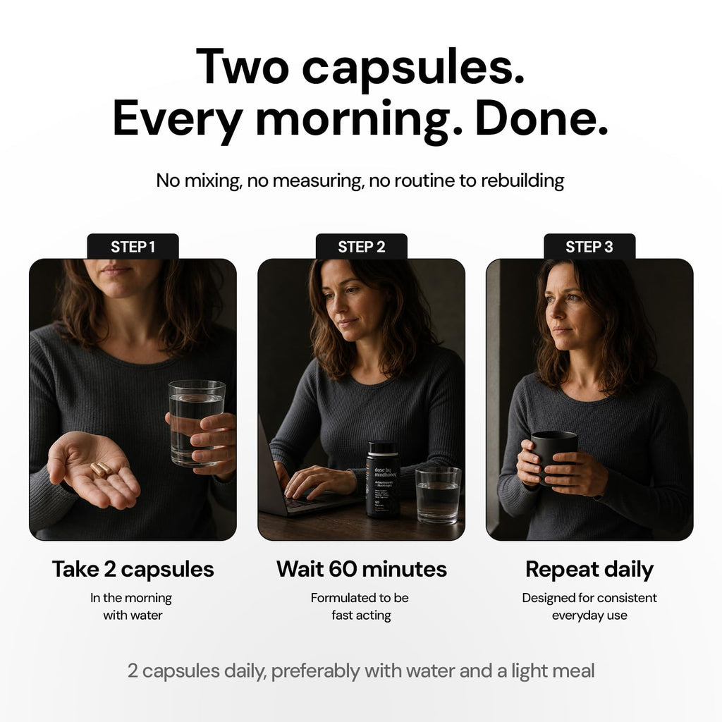 MINDHONEY | DOSE Daily Nootropic Brain Supplement | Focus, Energy, & Memory