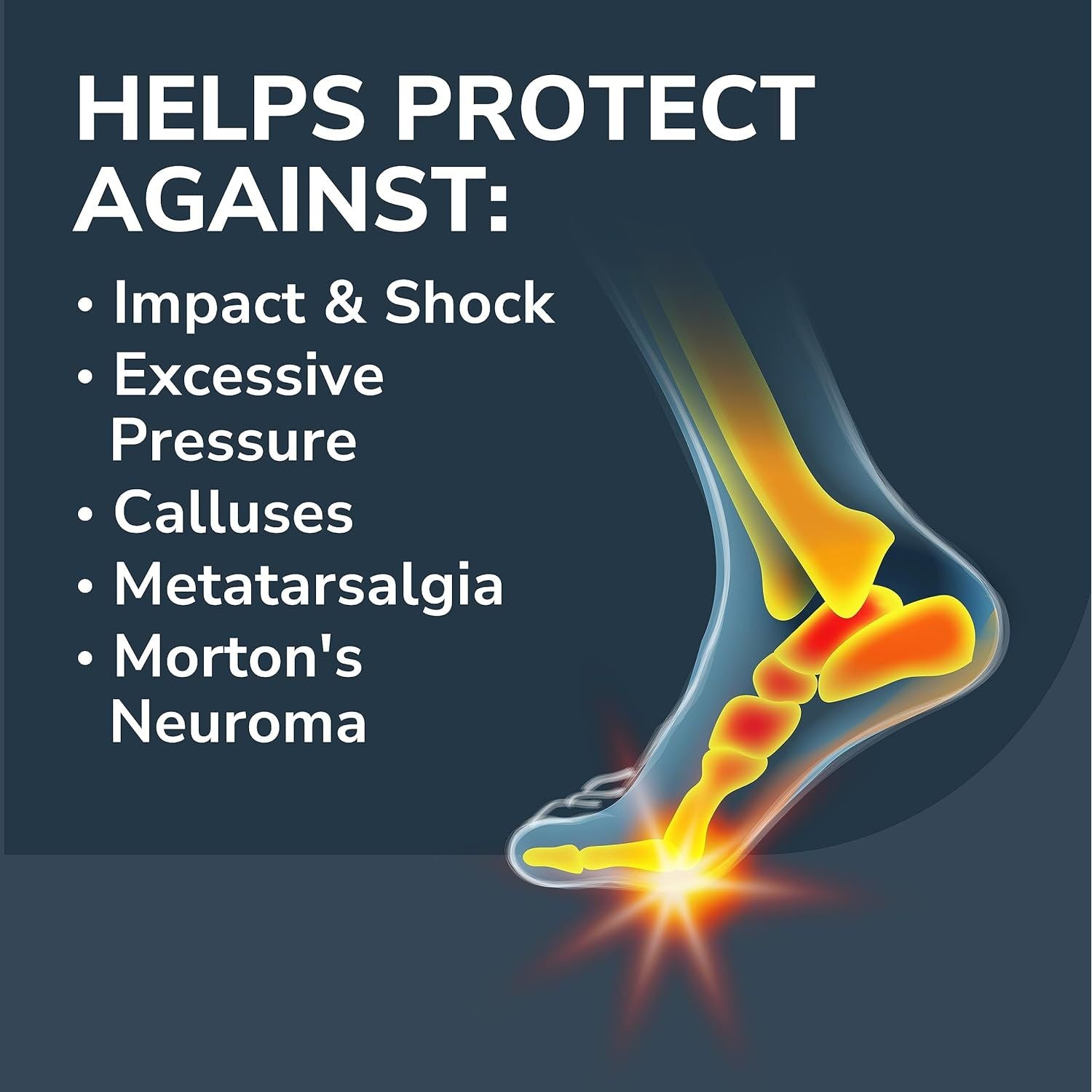 Buy now Dr. Schollâ€™s Pain Relief Orthotics for Ball of Foot Pain, 1 Pair - One size fits all at indiglob india