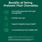 Benefiber Chewable Prebiotic Fiber Tablets, Assorted Fruit Flavors, 100 Ct | Plant-based Prebiotic Fiber, Supports Gut Health by Nourishing Good Gut Bacteria, GLP-1 Support for Digestive Health