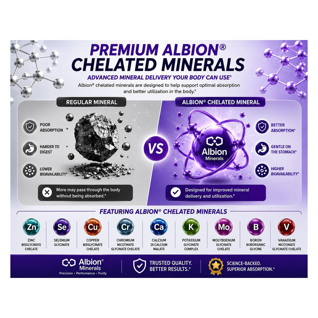 KAPPA NUTRITION Mineral 13 in 1 Advanced Complex with Albion® Chelated Minerals & MenaQ7® MK-7 Vitamin K2 | Calcium, Zinc, Selenium, Chromium, Iodine & Trace Minerals | 90 Vegan Capsules