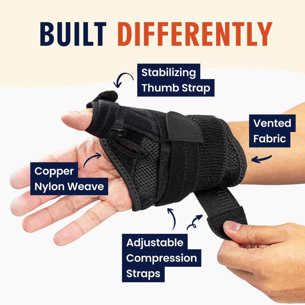 Buy now Dr. Frederick's Original Reversible Copper Infused Wrist Thumb Brace - 1 Brace - Spica Splint for De Quervainâ€™s Tendonitis, Arthritis, CMC, Pain Relief - Left or Right Hand - Fits Men and Women at indiglob india