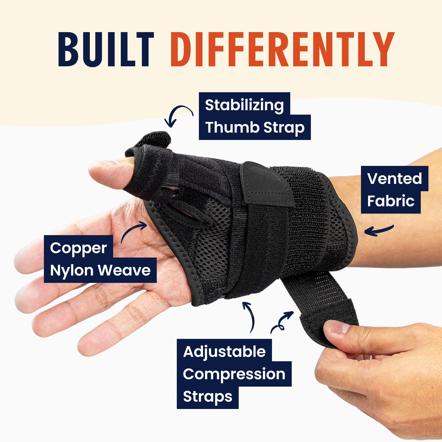 Buy now Dr. Frederick's Original Reversible Copper Infused Wrist Thumb Brace - 1 Brace - Spica Splint for De Quervainâ€™s Tendonitis, Arthritis, CMC, Pain Relief - Left or Right Hand - Fits Men and Women at indiglob india