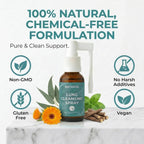 Lung Cleansing Spray，Herbal Lung Cleansing Spray，Powerful Lung Support
