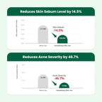 Buy now Dr.G Red Blemish Clear Soothing Korean Moisturizer Face Cream, 70ml - Cica Cream, Korean Skin Care Moisturizer, Korean Face Moisturizer, Facial Moisturizer, Korean Skincare, K Beauty Skincare Coreano at indiglob india