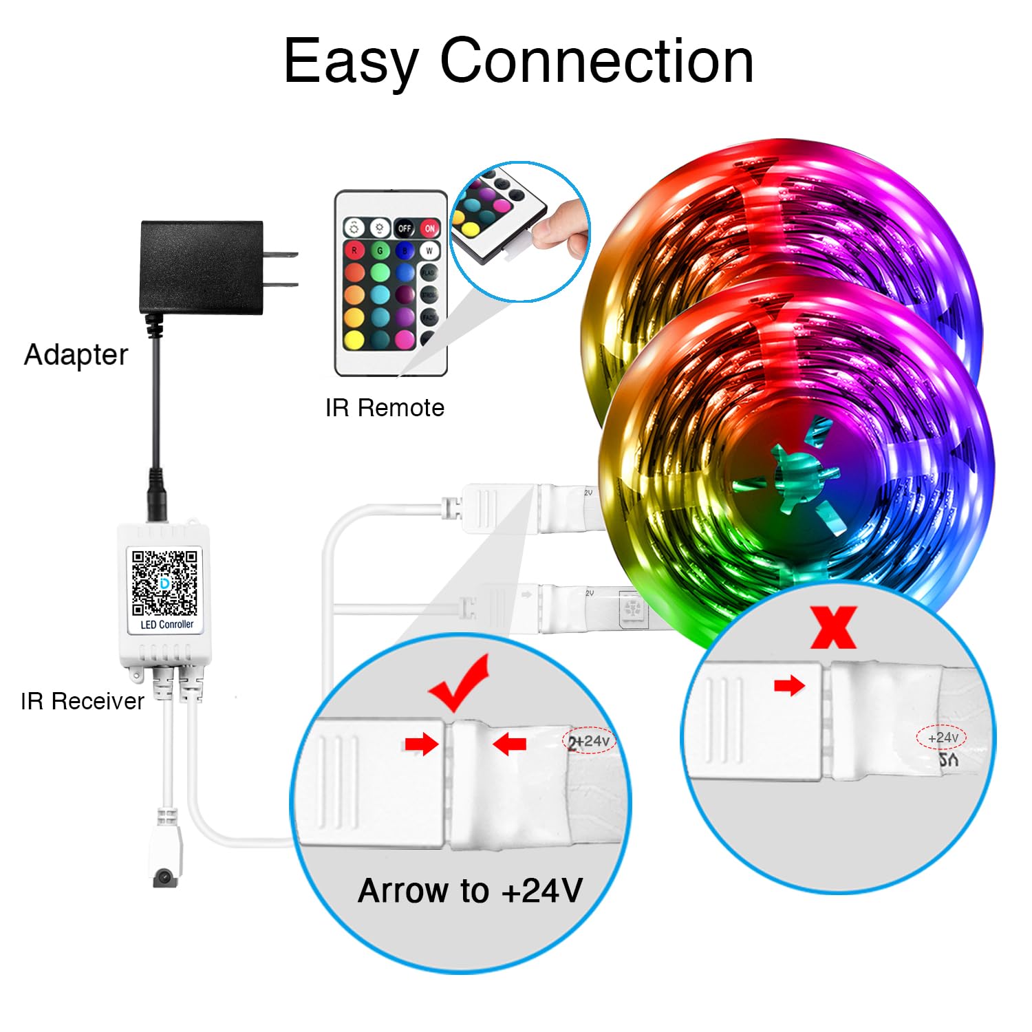 Buy now DAYBETTER Led Strip Lights 100 ft Smart with App Remote Control, 5050 RGB for Bedroom, Living Room, Home Decoration, Music Sync Color Changing for Room Party(2 Rolls of 50 ft) at indiglob india