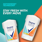 Buy now Degree Clinical Protection Anti-Perspirant & Deodorant, Summer Strength 1.7 oz ( Pack of 4) at indiglob india