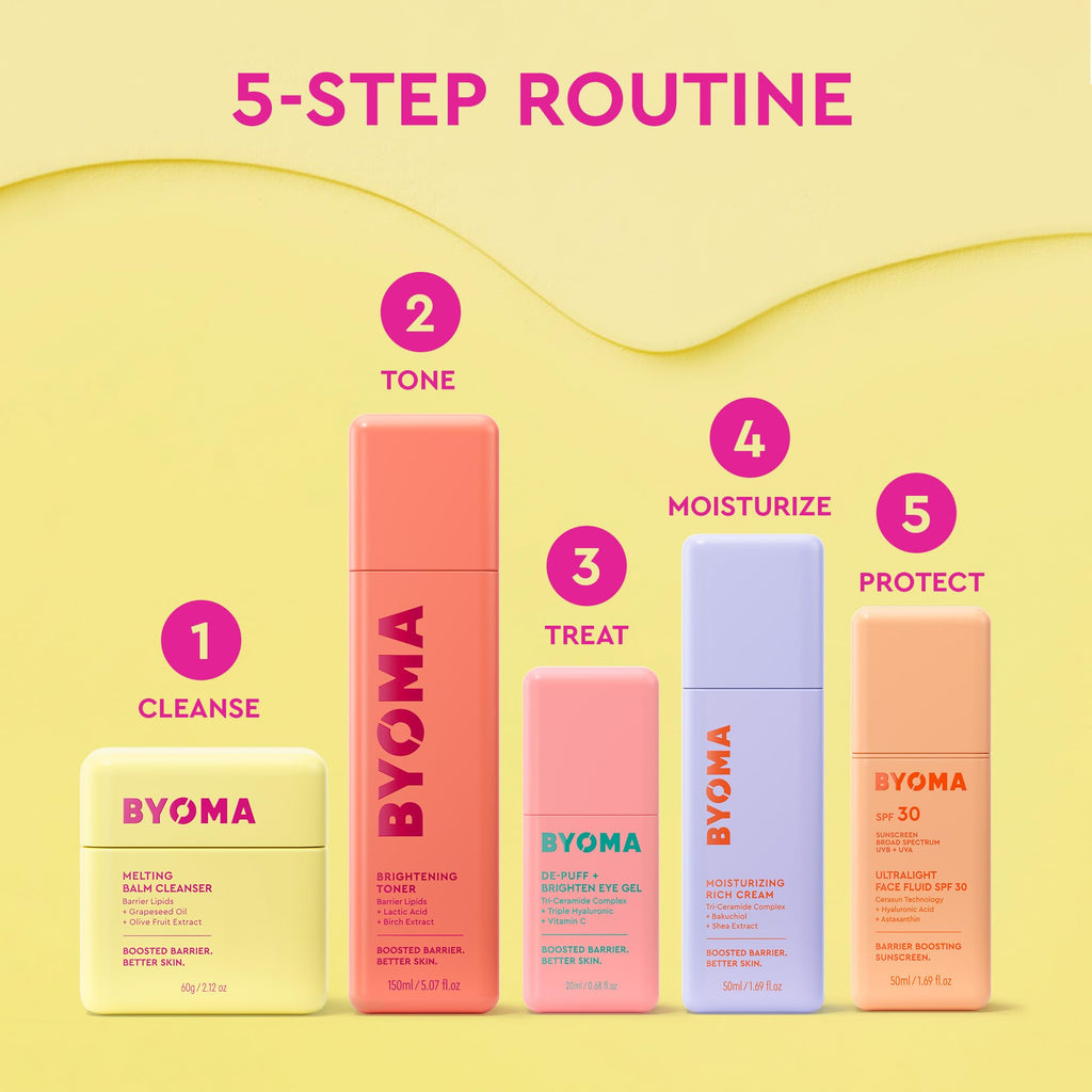 BYOMA De-Puff + Brighten Eye Gel
