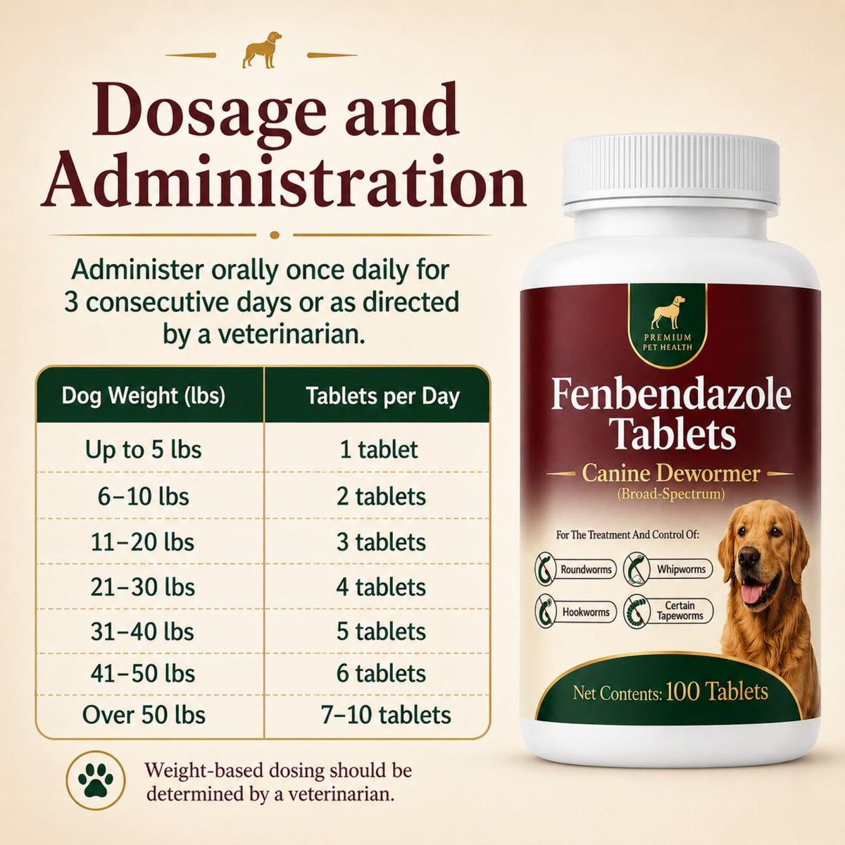 Canine Dewormer for Dogs (fenbendazole),for Treatment and Control of Tapeworms, Roundworms, Hookworms and Whipworms,100 Tablets, 100 mg per Tablet, Oral Tablets with Weight-Based Directions