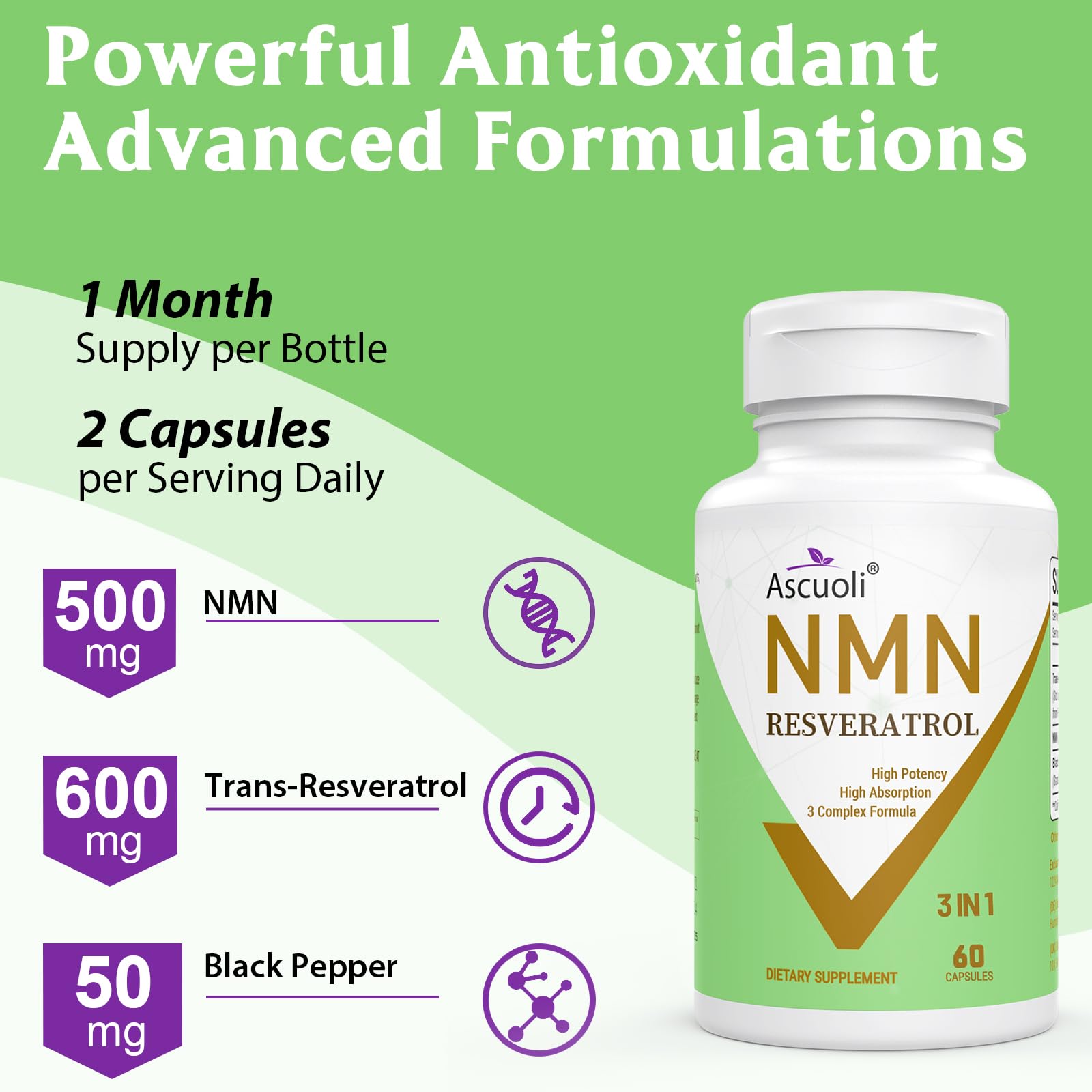 99% Pure NMN Resveratrol 1150mg per Serving, 3-in-1 NMN Supplement, 120 Cap | NMN Resveratrol 1150mg, NMN 500mg + Trans-Resveratrol 600mg, for NAD+, Cell, Energy, Immune, Skin, Anti-Aging & Longevity