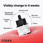 Buy now COSRX 15% Niacinamide Face Serum, 0.67 fl oz, Pore Minimizer Serum for Face, Even Skin Tone, Korean Skin Care at indiglob india