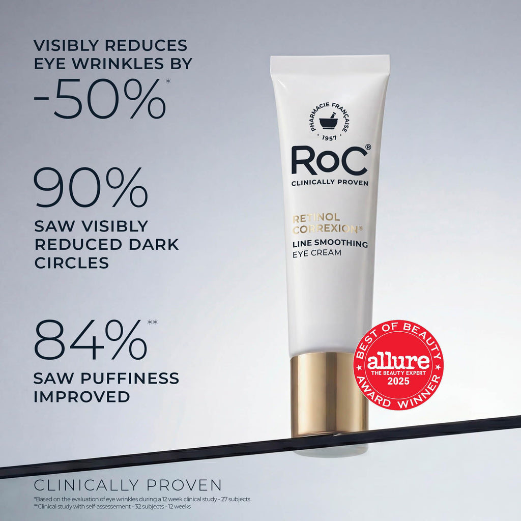RoC Retinol Correxion Under Eye Cream for Dark Circles & Puffiness, 0.50z | Anti-Aging Retinol Eye Treatment, Clinically Proven, Daily Wrinkle Cream for Women & Men, Absorbs Fast, packaging may vary