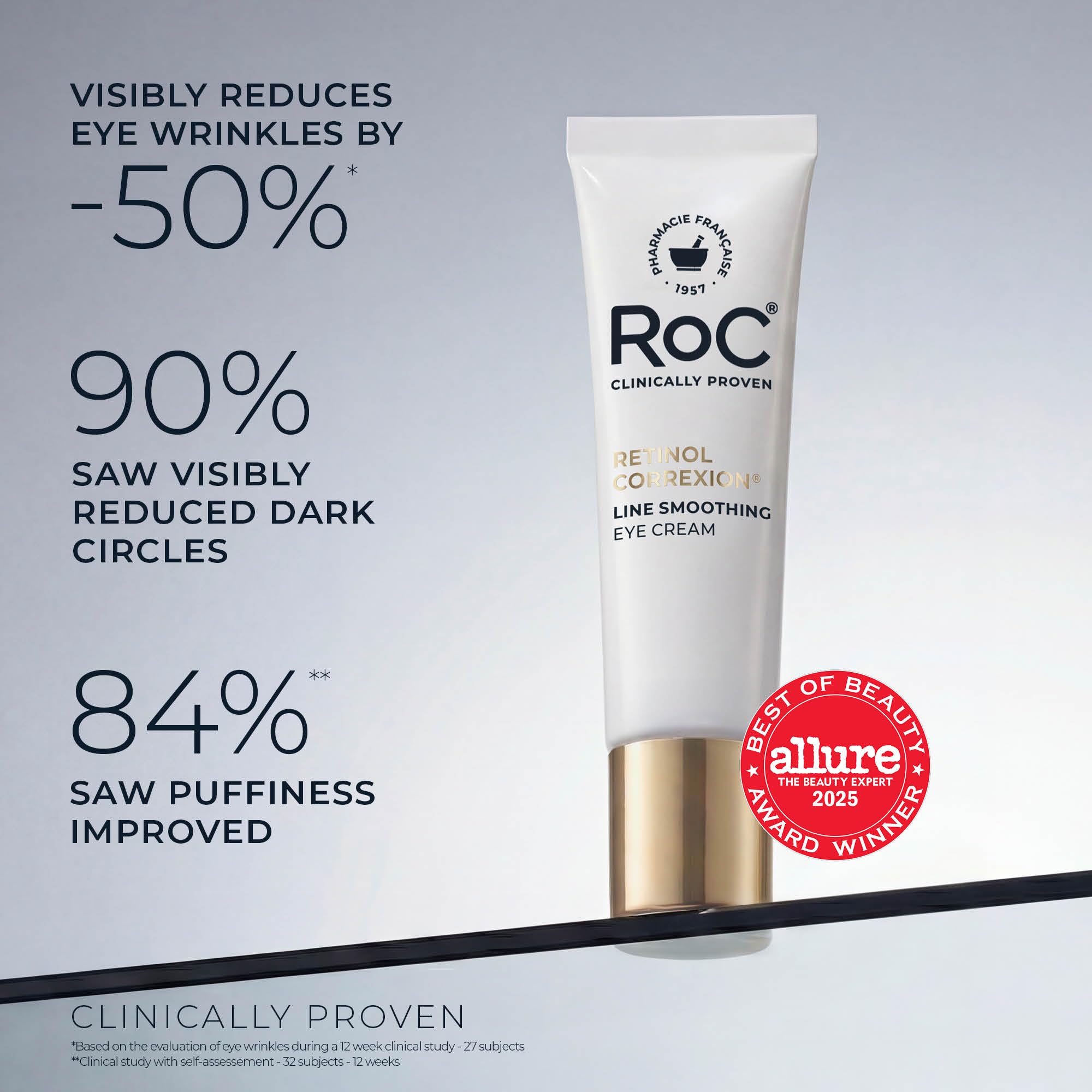 RoC Retinol Correxion Under Eye Cream for Dark Circles & Puffiness, 0.50z | Anti-Aging Retinol Eye Treatment, Clinically Proven, Daily Wrinkle Cream for Women & Men, Absorbs Fast, packaging may vary