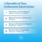 Unflavored Electrolytes - 100 Servings - Unflavored Electrolytes Powder - Unsweetened Electrolytes - Flavorless Electrolytes - Zero Carbs - Sugar Free - Zero Calories