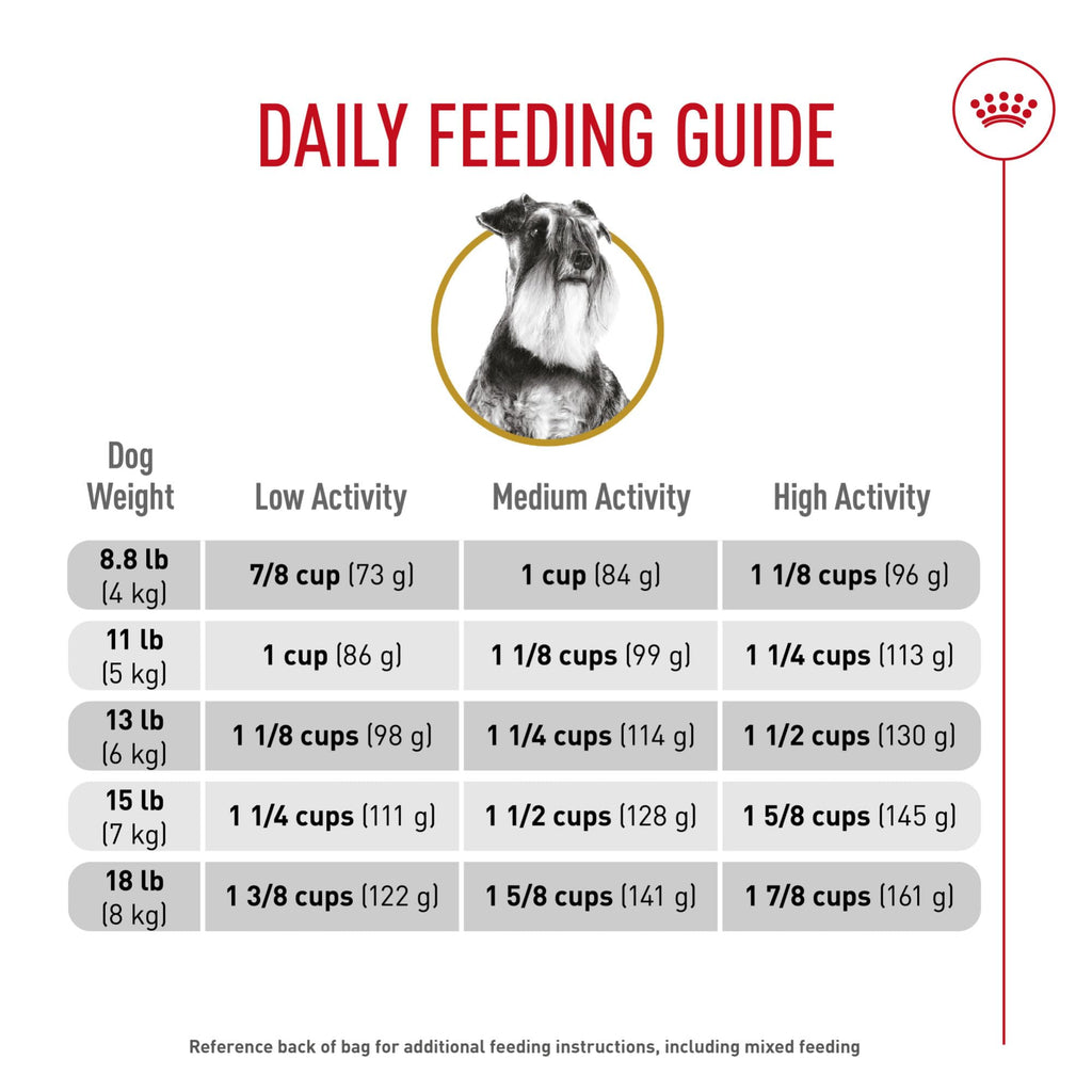 ROYAL CANIN Miniature Schnauzer Adult Dry Dog Food, 10 lb Bag