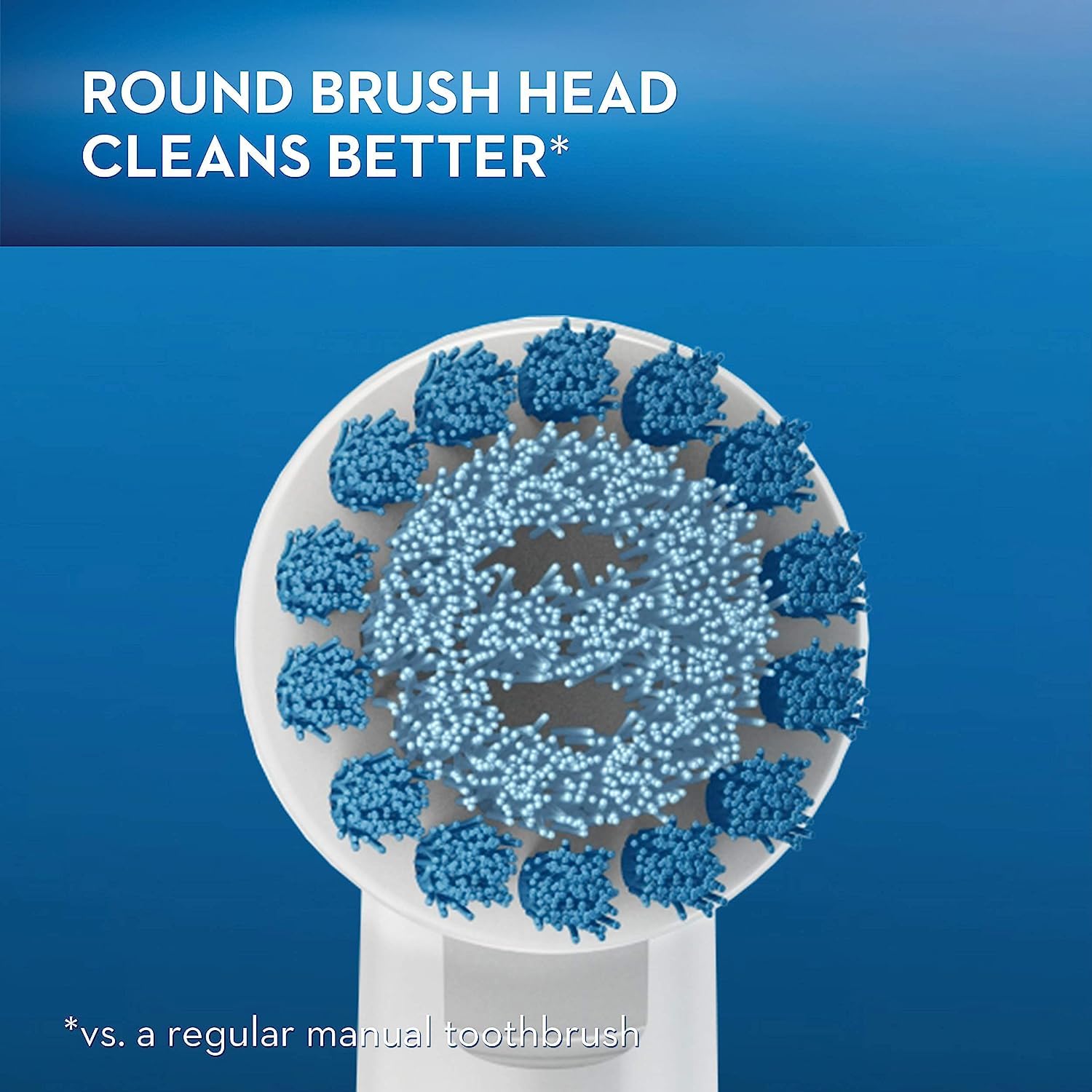 Buy now Oral-B Sensitive Gum Care Replacement Brush Heads for an Oral-B Electric Toothbrush, Pack of 5 at indiglob india